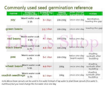 Fabricante inteligente de brotos de feijão, termostato, sementes de vegetais verdes, balde de crescimento, automático, elétrico, máquina germinadora de brotos